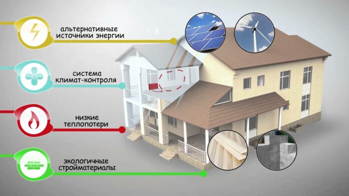 Роль энергоаудита в эффективном использовании энергоресурсов при строительстве и эксплуатации зданий