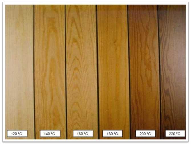 Применение термически обработанной древесины